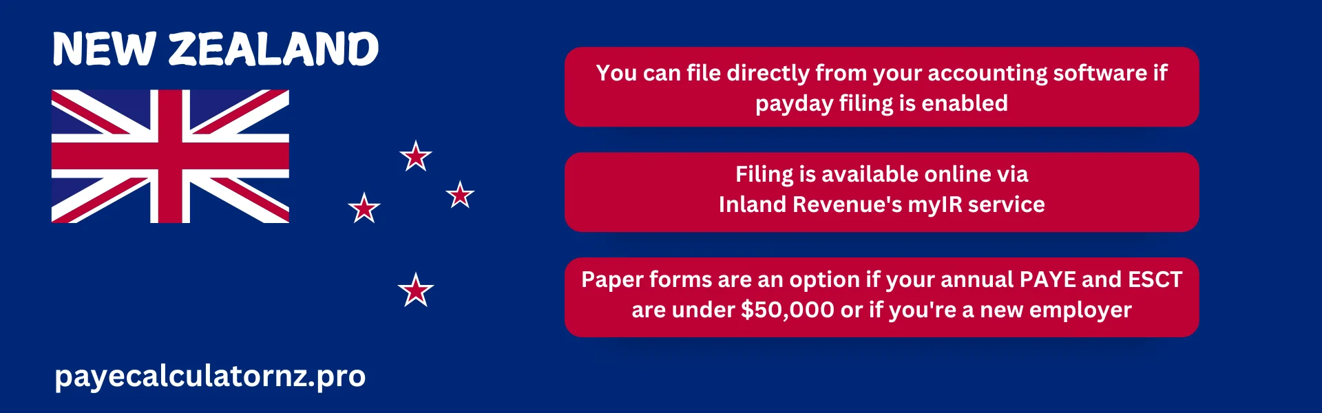 To pay PAYE in New Zealand, you can use internet banking, debit/credit cards, or direct debit. Payment due dates depend on your annual PAYE amount: if it's less than $500,000, you pay by the 20th of the next month; if it's over $500,000, payments are split based on pay dates. Additionally, employers with annual PAYE exceeding $100,000 must file electronically within two working days after each payday. Always include your IRD number as a reference when making payments to ensure accurate processing.
